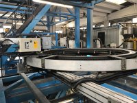 DOTECO - KUNDIG AUTOMATIC THICKNESS CONTROL