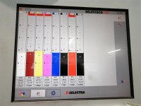 FISCHER & KRECKE FP15 S Imprimeus Flexo 8 couleurs