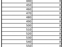 COMEXI FP 1808 CNC GL flexographic printing machine 8 colors