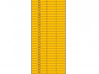 COMEXI FP 1808 CNC GL flexo press 8 colors