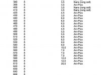 UTECO ONYX 876 flexo printing machine 8 colors