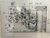 5 layers COLINES ALLROLL EX  1500 Cast film extrusion line