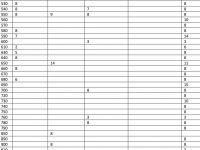 WINDMÖLLER & HÖLSCHER ASTRAFLEX Macchina da stampa flexo 8 colori